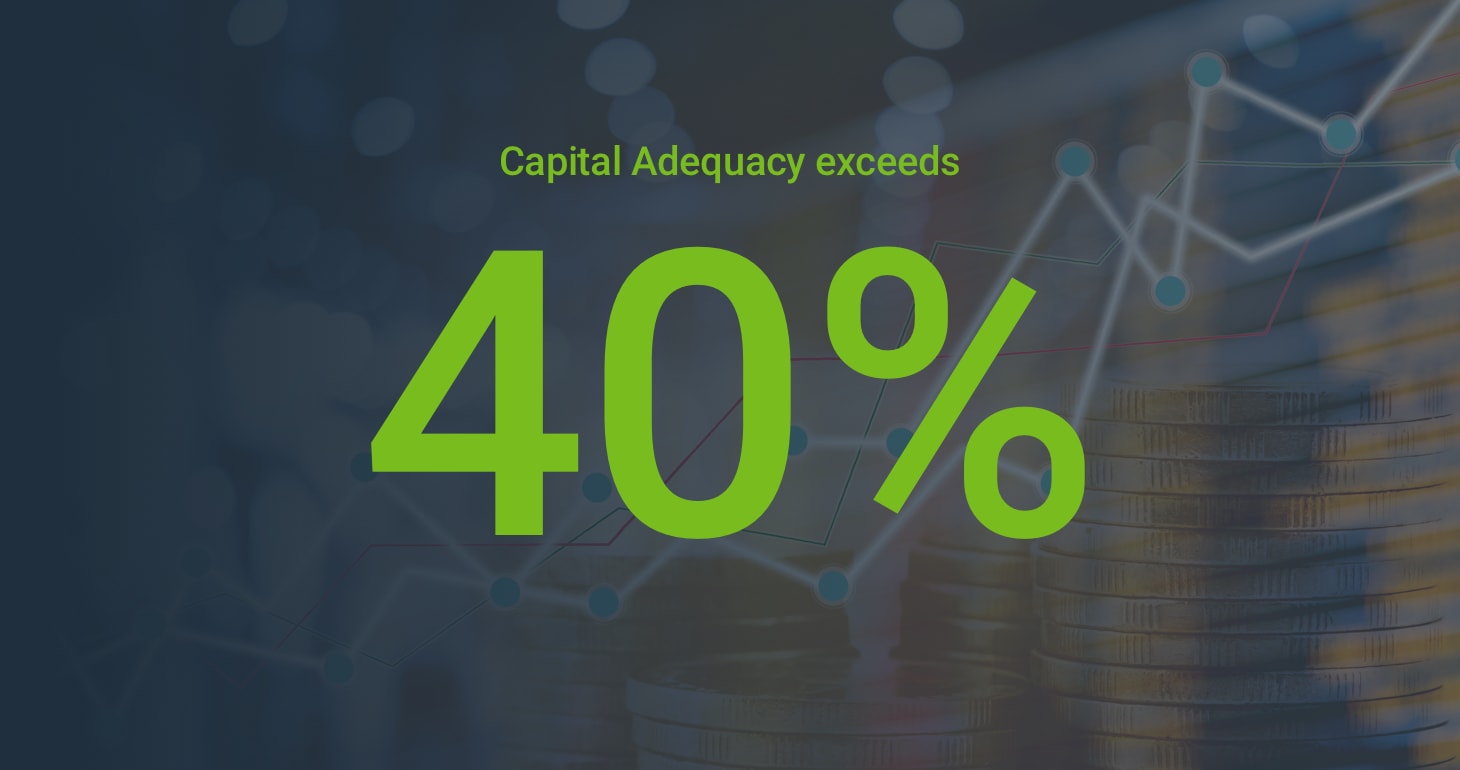 Forex4you Capital Adequacy Exceeds 40% | Forex4you News