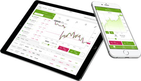 Forex4you mobile app charts displayed on tablet and smartphone