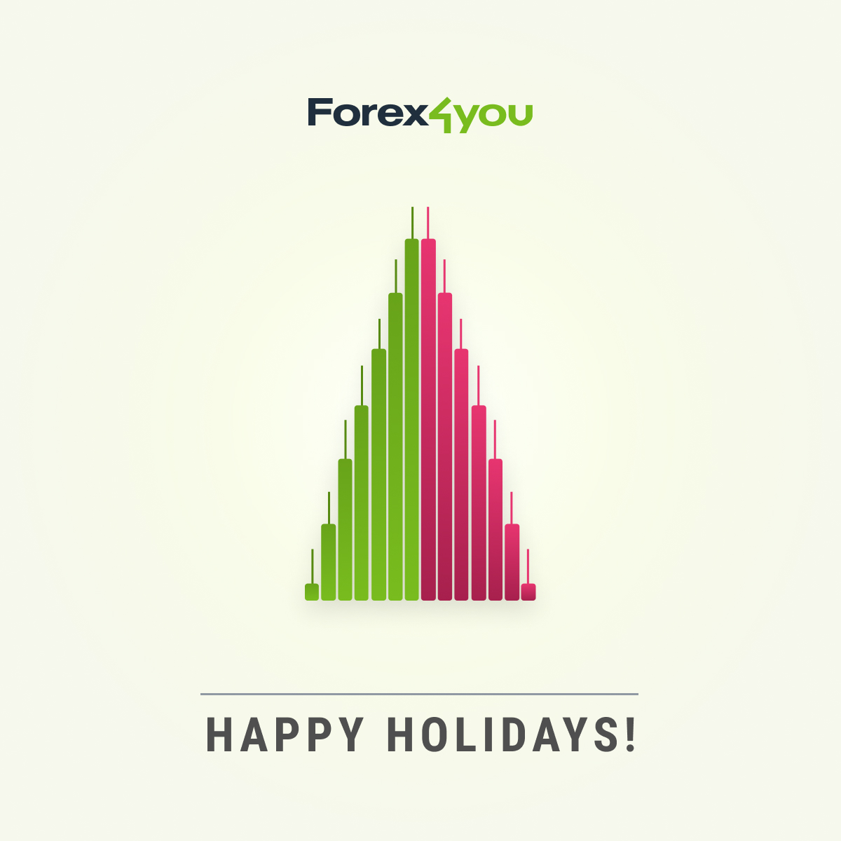 2019 Xmas Wishes from Forex4you!