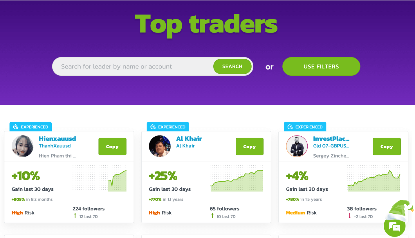 Top traders on Share4you, Forex4you's copy trading service