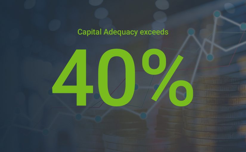 Capital Adequacy of Forex4you Exceeds 40%