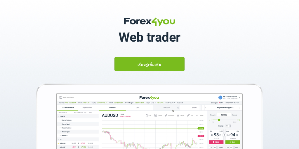Forex4you mt4 web trader fx cricket betting software for android
