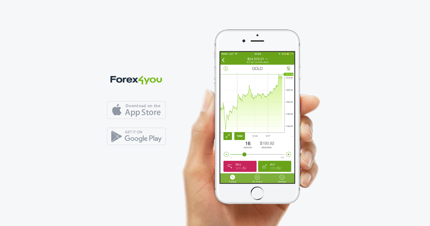 Forex4you Mobile Trading Platform| ข่าว Forex4you