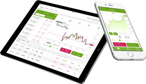 Forex4you mobile app charts displayed on tablet and smartphone